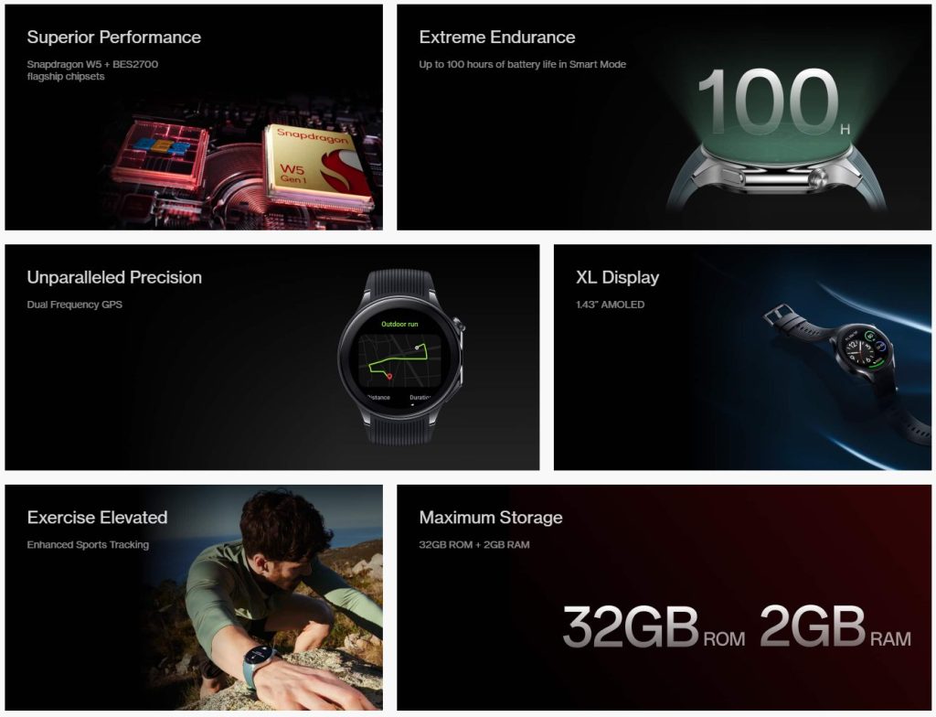 OnePlus predstavuje nové smart hodinky Watch 2 s Wear OS