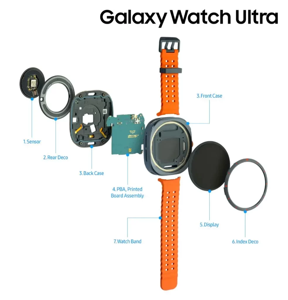 Samsung Galaxy Watch Ultra