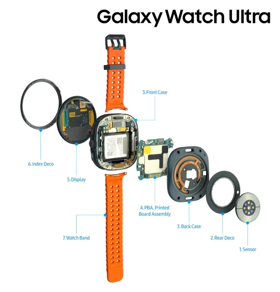 Samsung Galaxy Watch Ultra