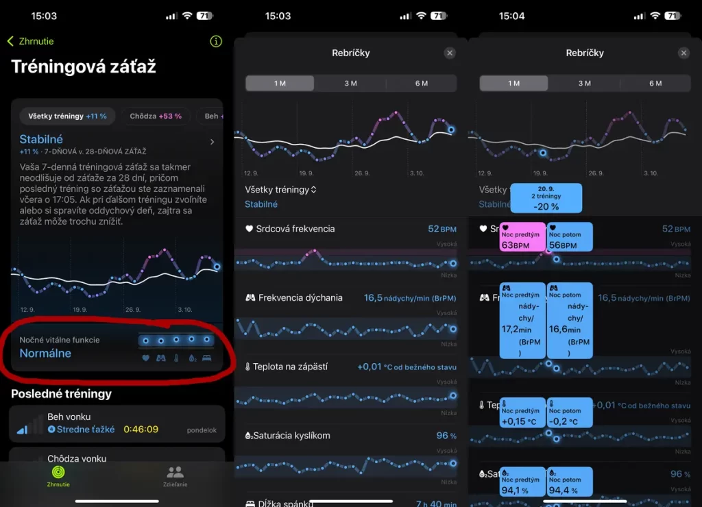 Hodnoty z aplikácie Vitals si môžete pozrieť v iPhone v aplikácii Kondícia